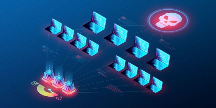 US sanctions operators of “free VPN” that routed crime site visitors via consumer PCs